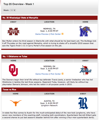 Illustration for article titled ESPN Will Put Unranked Texas In The Top 25, Now That They Own The Longhorn Network